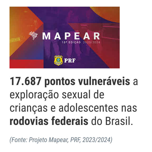 Violência Sexual contra Crianças e Adolescentes