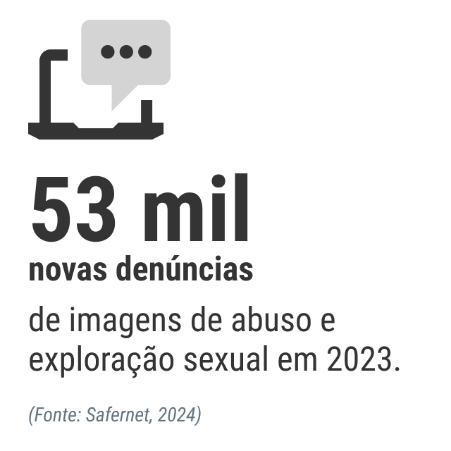 Violência Sexual contra Crianças e Adolescentes